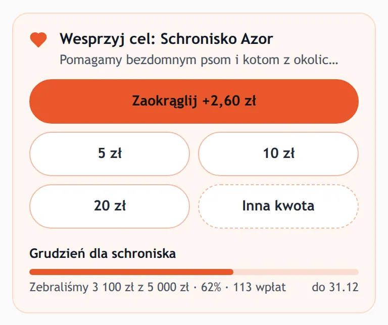Kafelki kwot darowizny w koszyku