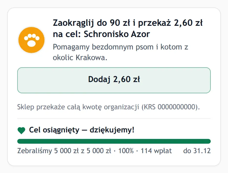 Widżet po osiągnięciu celu kampanii